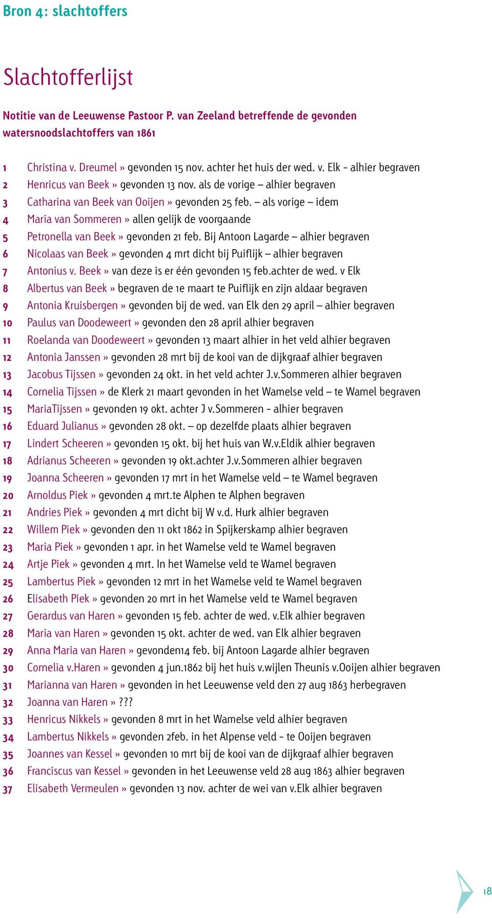 als vorige idem 4 Maria van Sommeren» allen gelijk de voorgaande 5 Petronella van Beek» gevonden 21 feb.