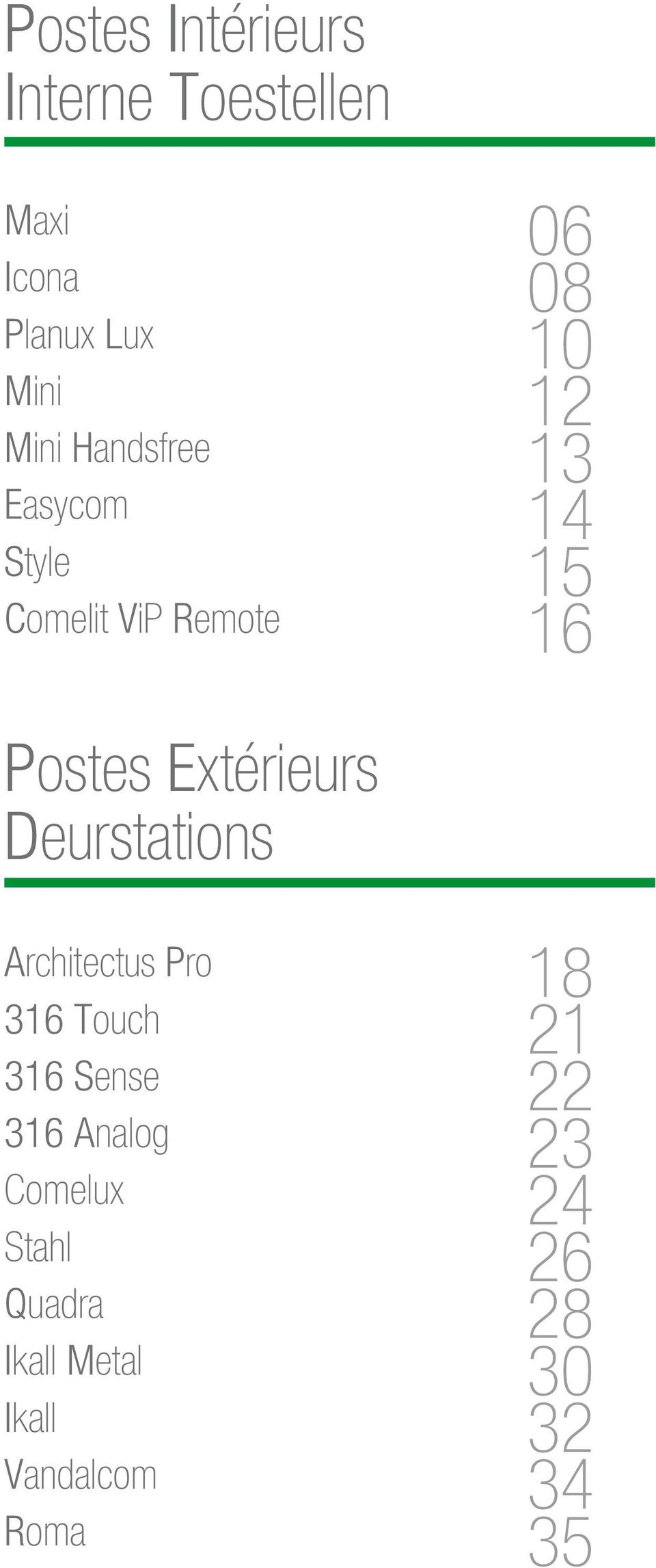Extérieurs Deurstations Architectus Pro 316 Touch 316 Sense 316 Analog