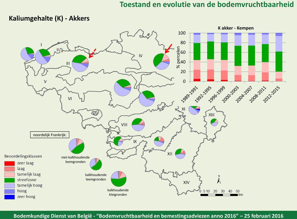 Kempen 6 2 noordelijk Frankrijk: niet-kalkhoudende