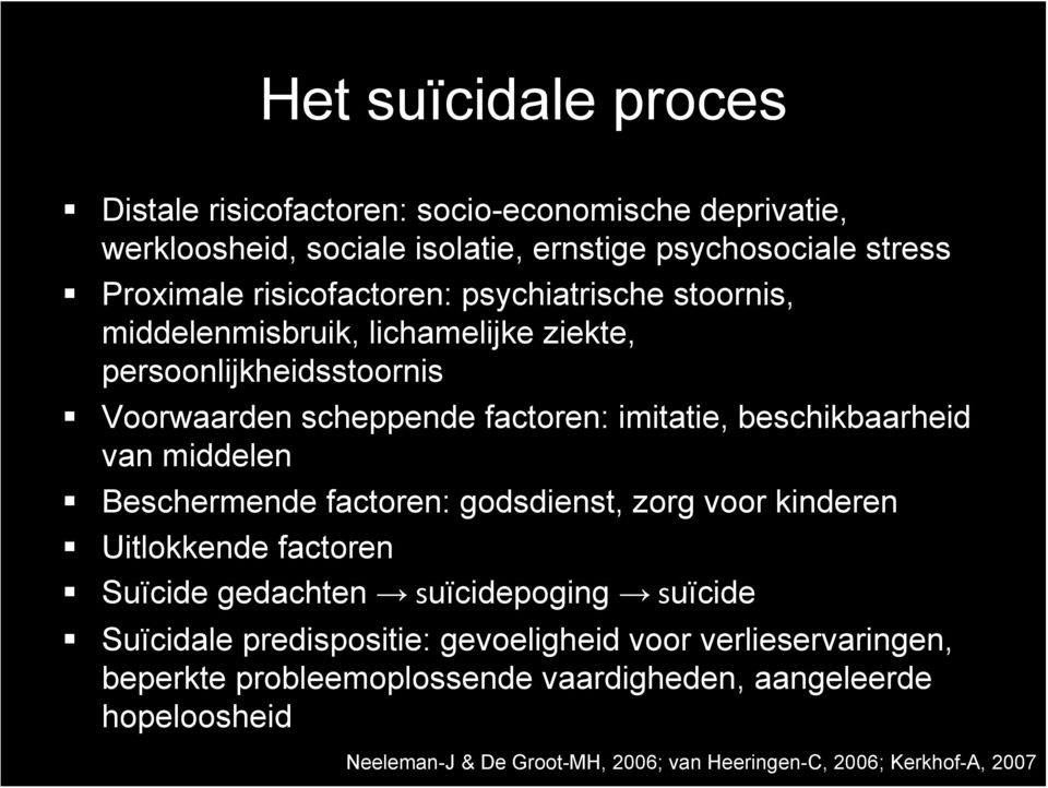 beschikbaarheid van middelen Beschermende factoren: godsdienst, zorg voor kinderen Uitlokkende factoren Suïcide gedachten suïcidepoging suïcide Suïcidale