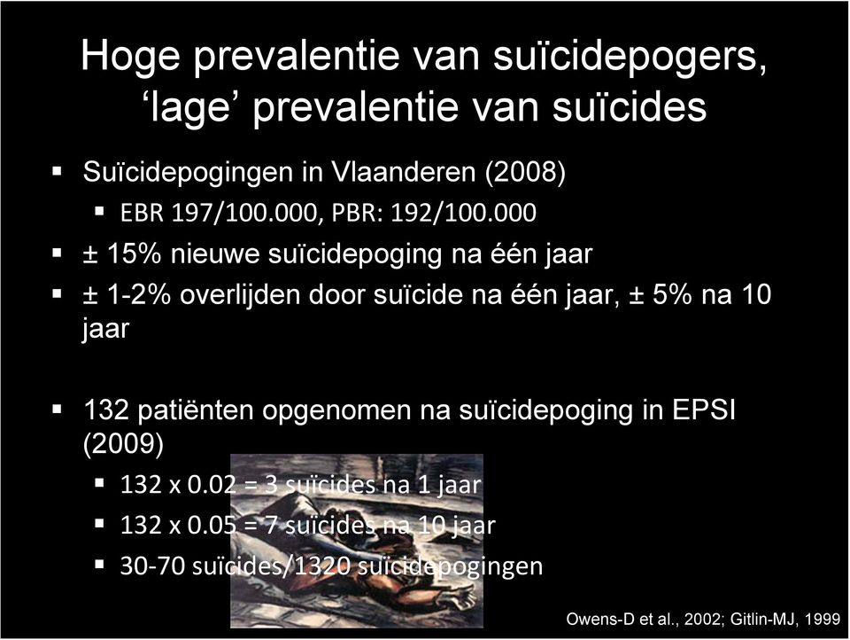 000 ± 15% nieuwe suïcidepoging na één jaar ± 1-2% overlijden door suïcide na één jaar, ± 5% na 10 jaar 132