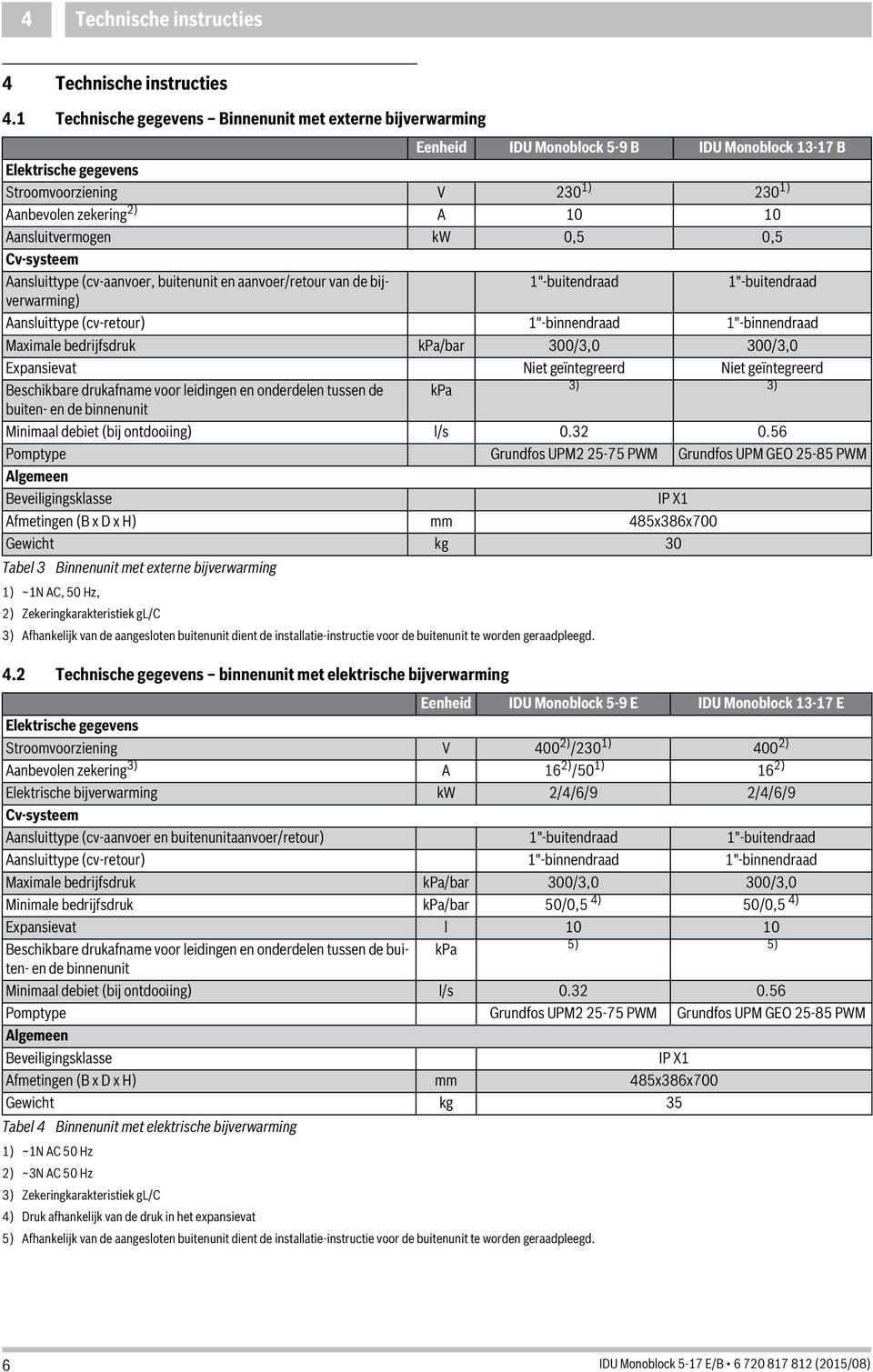 kw 0,5 0,5 Cv-systeem Aansluittype (cv-aanvoer, buitenunit en aanvoer/retour van de bijverwarming) "-buitendraad "-buitendraad Aansluittype (cv-retour) "-binnendraad "-binnendraad Maximale