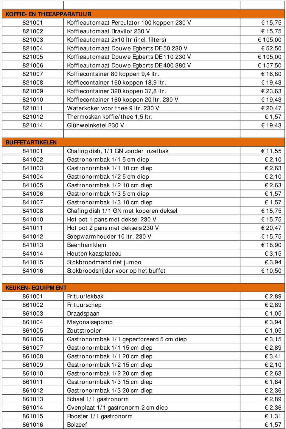 Koffiecontainer 80 koppen 9,4 ltr. 16,80 821008 Koffiecontainer 160 koppen 18,9 ltr. 19,43 821009 Koffiecontainer 320 koppen 37,8 ltr. 23,63 821010 Koffiecontainer 160 koppen 20 ltr.