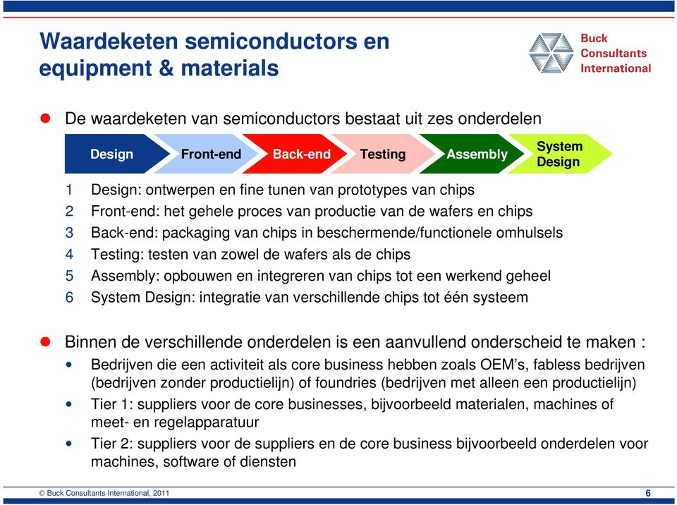 wafers als de chips 5 Assembly: opbouwen en integreren van chips tot een werkend geheel 6 System Design: integratie van verschillende chips tot één systeem Binnen de verschillende onderdelen is een