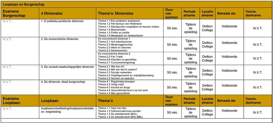 1 Het arbeidsproces Thema 2.2 Mezeggenschap Thema 2.3 Werk en inkomen Thema 2.4 Samenwerken De economische dimensie 2 Thema 2.5 Fair Tra Thema 2.6 Klachten en geschillen Thema 2.7 Consumentengedrag 3.