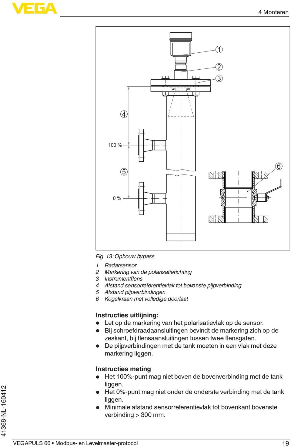 volledige doorlaat Instructies uitlijning: Let op de markering van het polarisatievlak op de sensor.