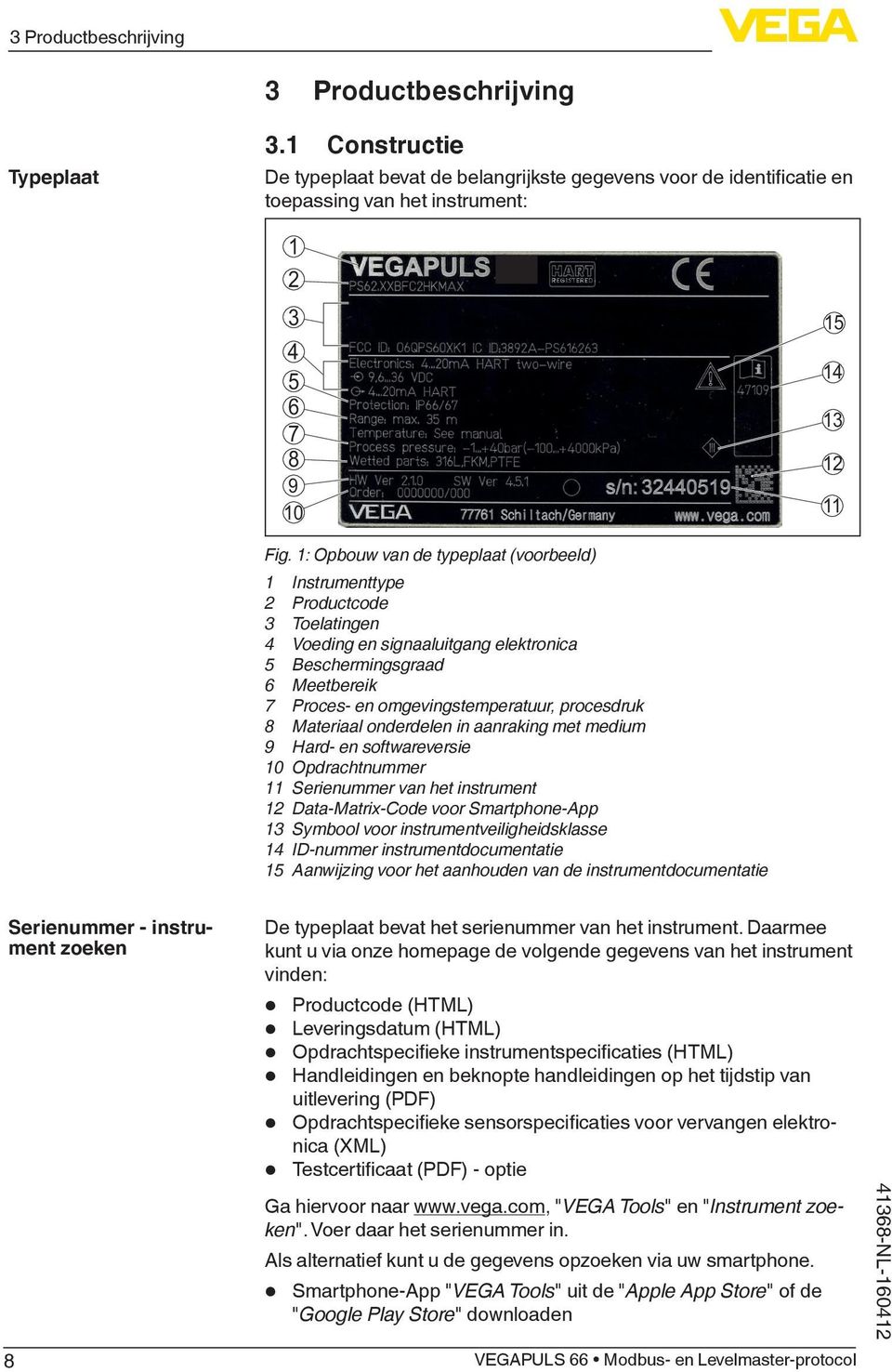 1: Opbouw van de typeplaat (voorbeeld) 1 Instrumenttype 2 Productcode 3 Toelatingen 4 Voeding en signaaluitgang elektronica 5 Beschermingsgraad 6 Meetbereik 7 Proces- en omgevingstemperatuur,