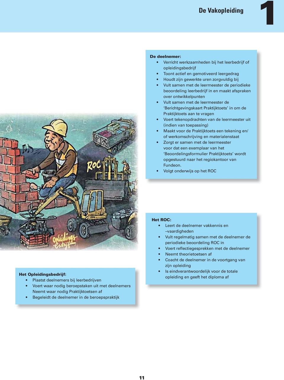 dat een exemplaar van het opgestuurd naar het regiokantoor van Fundeon.