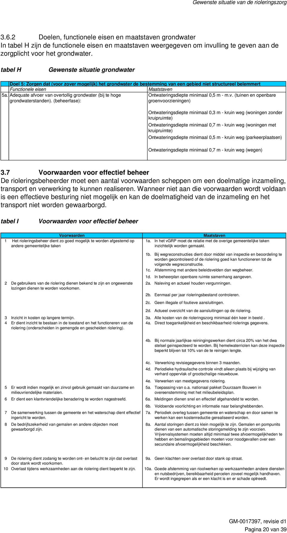 tabel H Gewenste situatie grondwater Doel 5: Zorgen dat (voor zover mogelijk) het grondwater de bestemming van een gebied niet structureel belemmert Functionele eisen Maatstaven 5a.