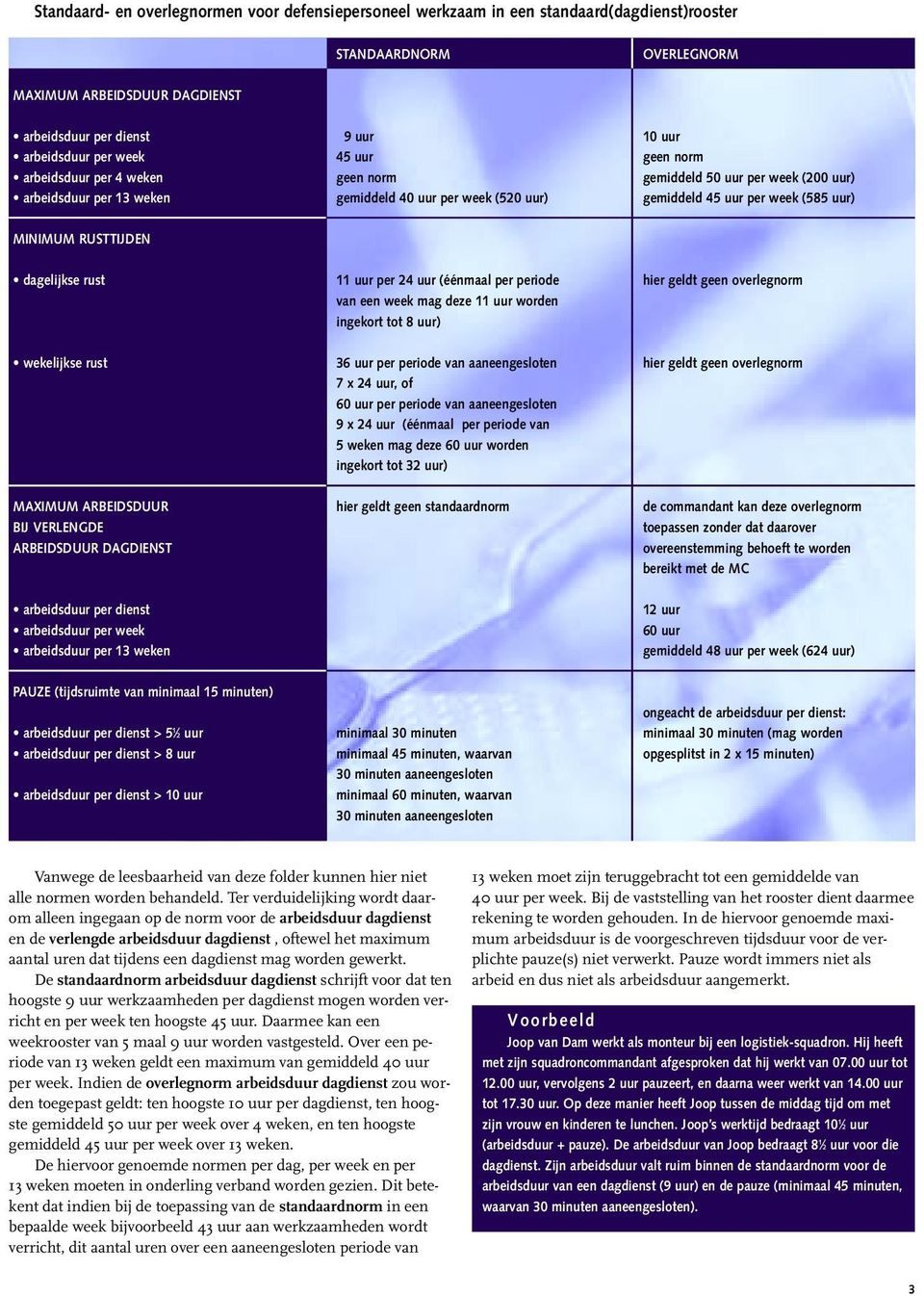 MINIMUM RUSTTIJDEN dagelijkse rust 11 uur per 24 uur (éénmaal per periode hier geldt geen overlegnorm van een week mag deze 11 uur worden ingekort tot 8 uur) wekelijkse rust 36 uur per periode van