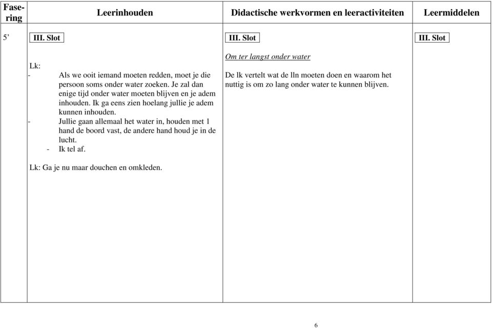 - Jullie gaan allemaal het water in, houden met 1 hand de boord vast, de andere hand houd je in de lucht. - Ik tel af.