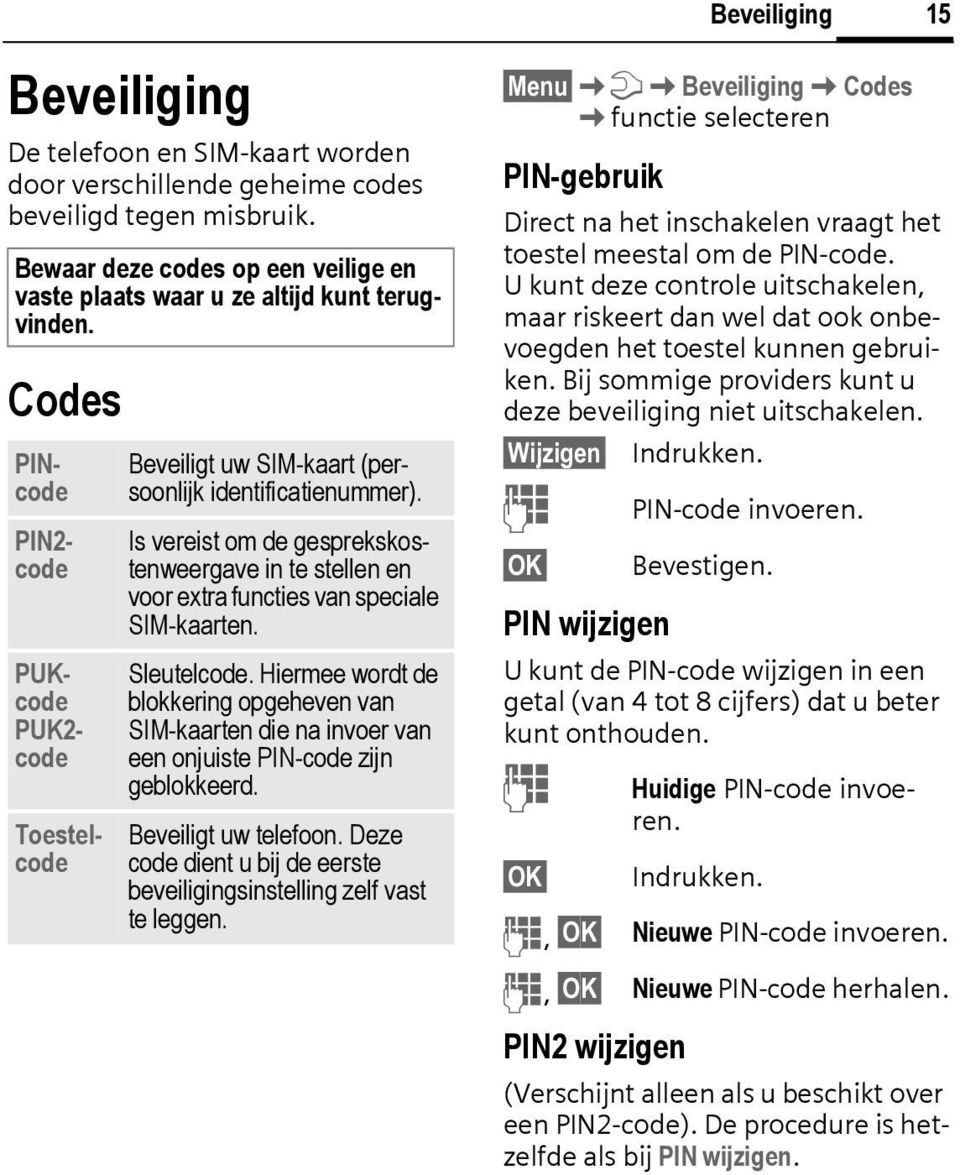 Is vereist om de gesprekskostenweergave in te stellen en voor extra functies van speciale SIM-kaarten. Sleutelcode.