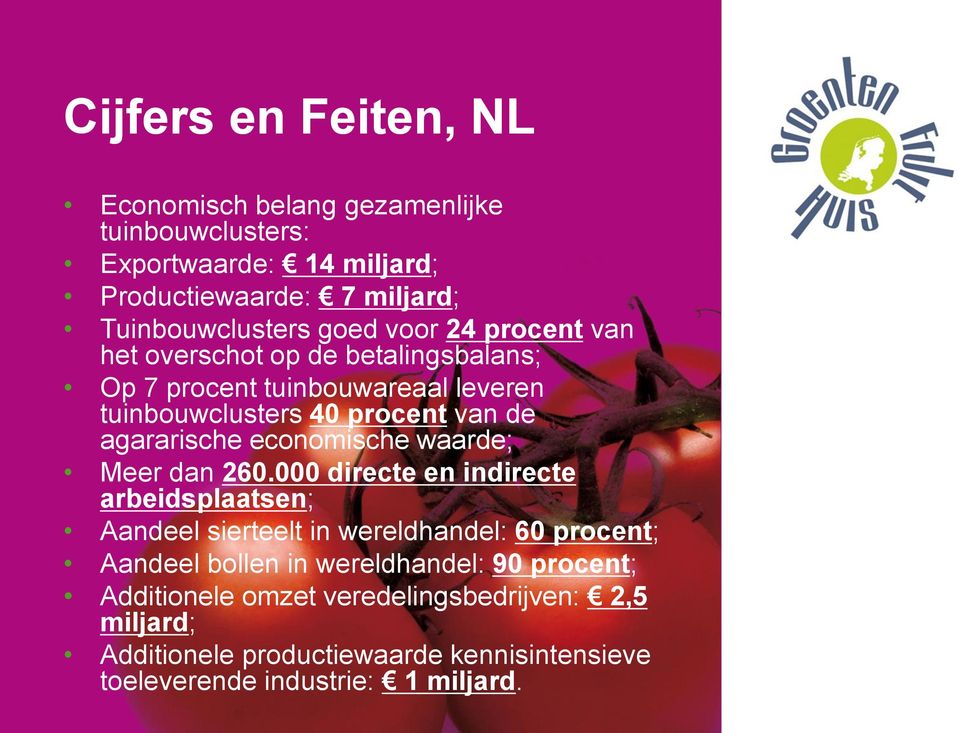 economische waarde; Meer dan 260.