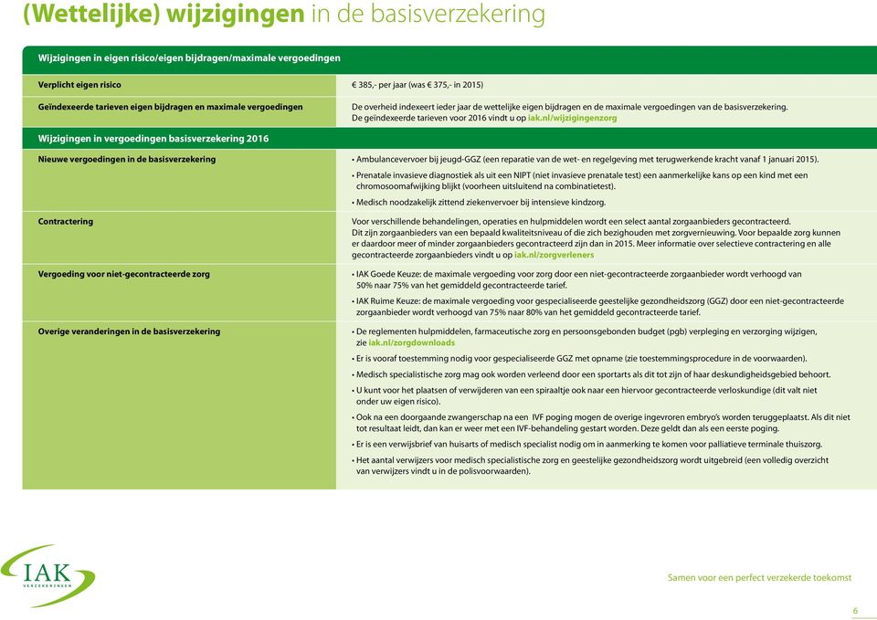 De geïndexeerde tarieven voor 2016 vindt u op iak.