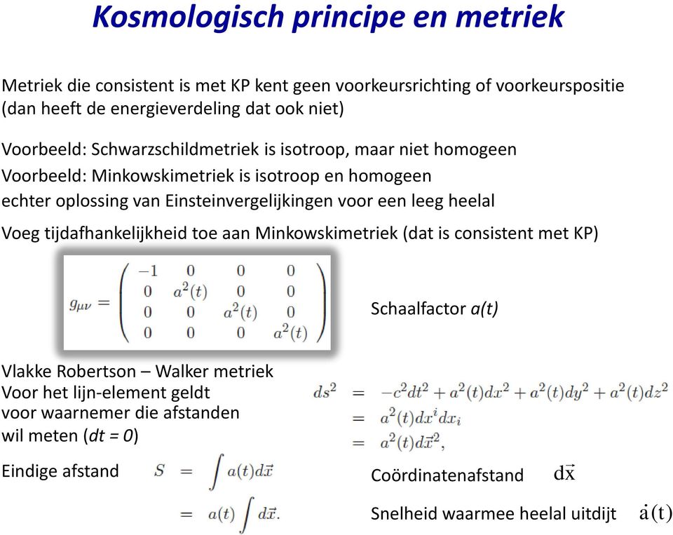 Einsteinvergelijkingen voor een leeg heelal Voeg tijdafhankelijkheid toe aan Minkowskimetriek (dat is consistent met KP) Schaalfactor a(t) Vlakke