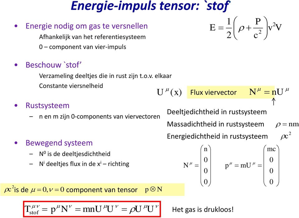 elkaar Constante viersnelheid Rustsysteem n en m zijn 0-components van viervectoren Bewegend systeem N 0 is de deeltjesdichtheid N i deeltjes flux in