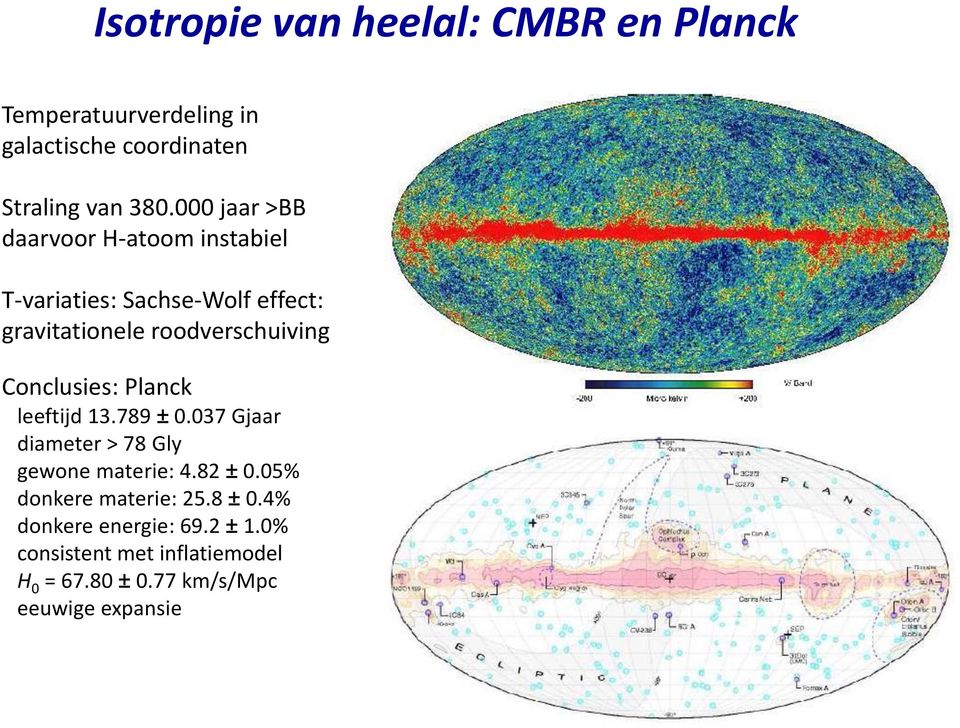 Conclusies: Planck leeftijd 13.789 ± 0.037 Gjaar diameter > 78 Gly gewone materie: 4.82 ± 0.