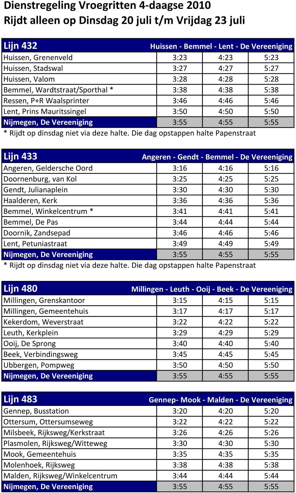 Die dag opstappen halte Papenstraat Lijn 433 Angeren - Gendt - Bemmel - Angeren, Geldersche Oord 3:16 4:16 5:16 Doornenburg, van Kol 3:25 4:25 5:25 Gendt, Julianaplein 3:30 4:30 5:30 Haalderen, Kerk