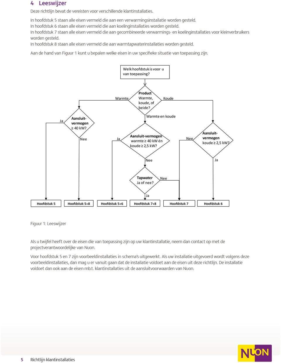 In hoofdstuk 7 staan alle eisen vermeld die aan gecombineerde verwarmings- en koelinginstallaties voor kleinverbruikers worden gesteld.