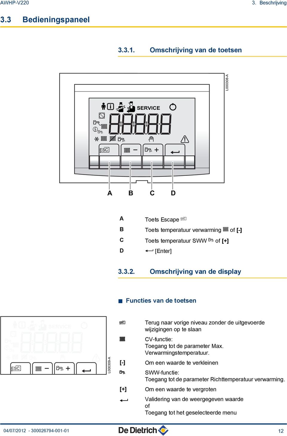 Omschrijving van de display Functies van de toetsen SERVICE L000309-A G d Terug naar vorige niveau zonder de uitgevoerde wijzigingen op te slaan CV-functie: Toegang