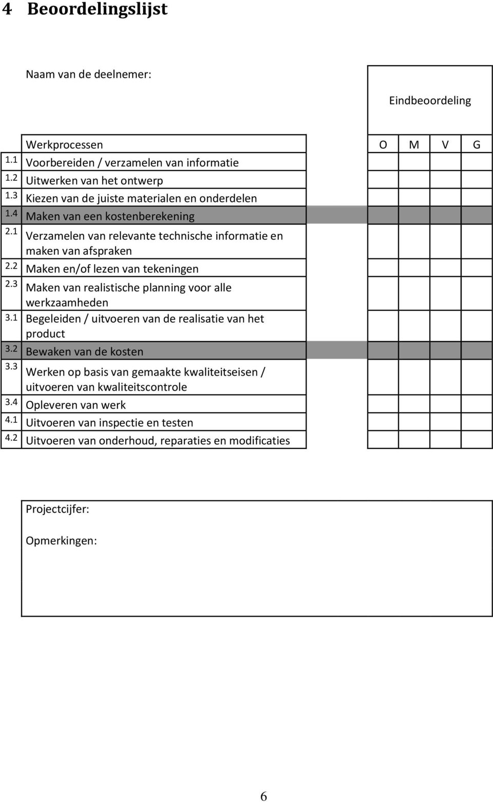 2 Maken en/of lezen van tekeningen 2.3 Maken van realistische planning voor alle werkzaamheden 3.1 Begeleiden / uitvoeren van de realisatie van het product 3.