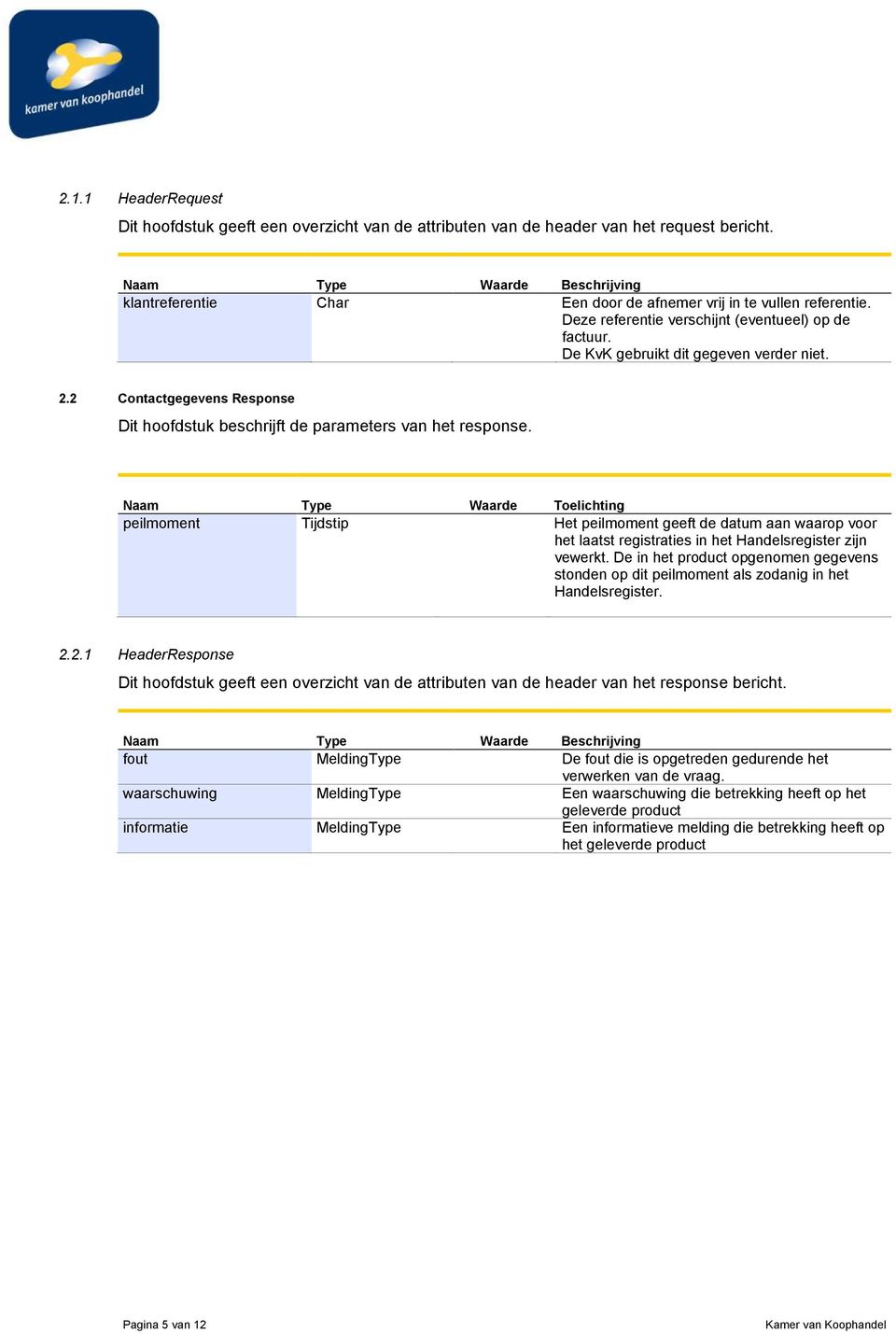 2 Contactgegevens Response Dit hoofdstuk beschrijft de parameters van het response.