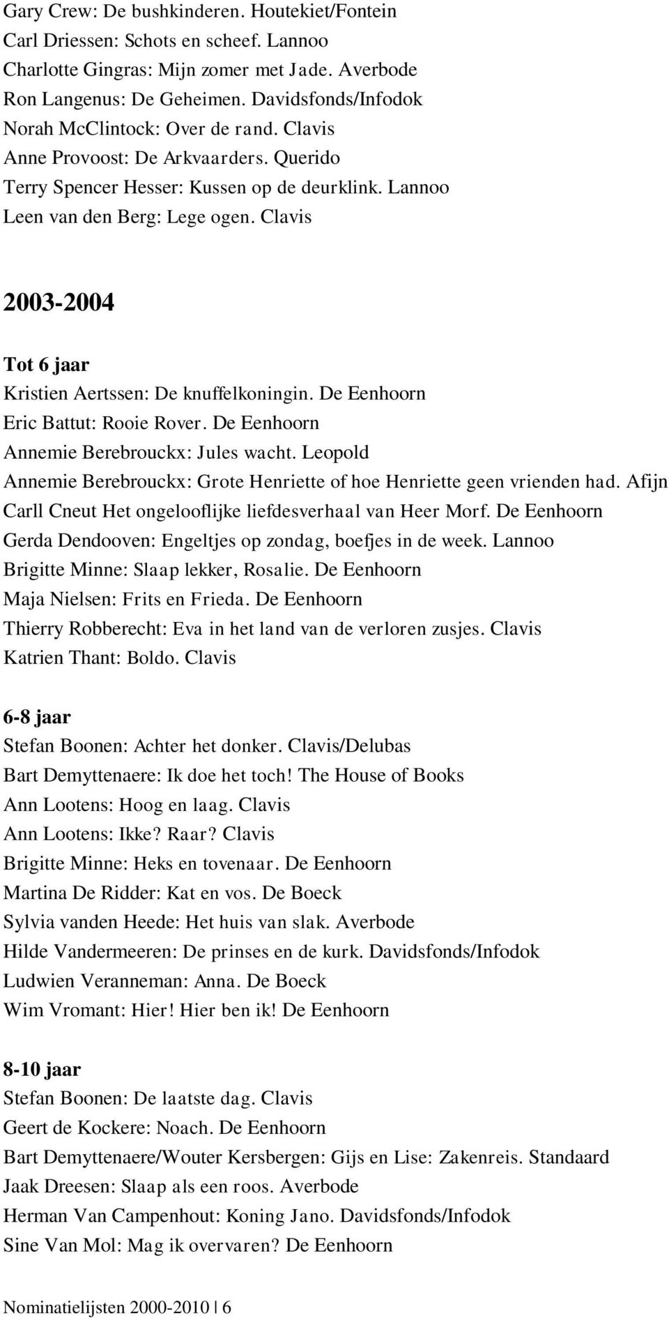 Clavis 2003-2004 Kristien Aertssen: De knuffelkoningin. De Eenhoorn Eric Battut: Rooie Rover. De Eenhoorn Annemie Berebrouckx: Jules wacht.