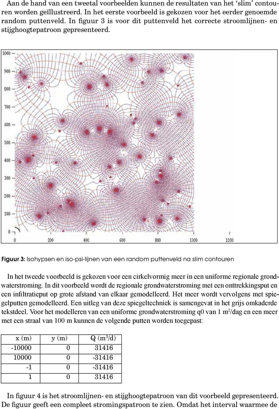 Figuur 3: Isohypsen en iso-psi-lijnen van een random puttenveld na slim contouren In het tweede voorbeeld is gekozen voor een cirkelvormig meer in een uniforme regionale grondwaterstroming.