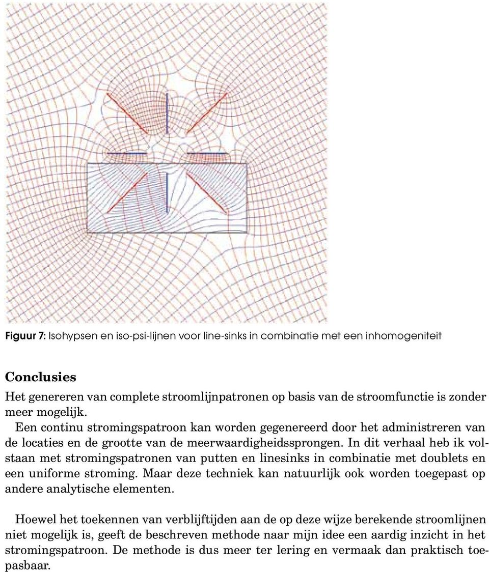 In dit verhaal heb ik volstaan met stromingspatronen van putten en linesinks in combinatie met doublets en een uniforme stroming.