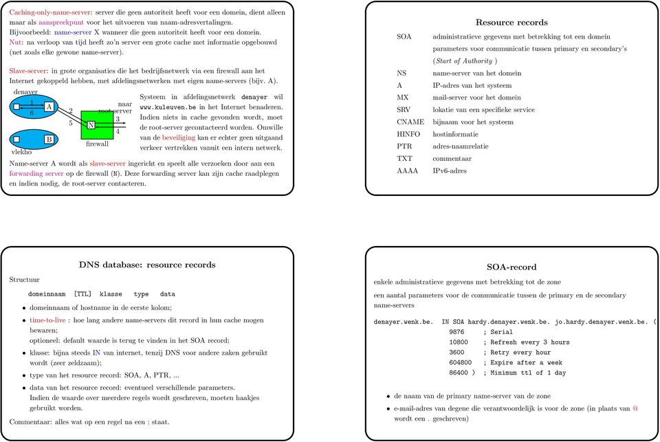 Slave-server: in grote organisaties die het bedrijfsnetwerk via een firewall aan het Internet gekoppeld hebben, met afdelingsnetwerken met eigen s (bijv. A).