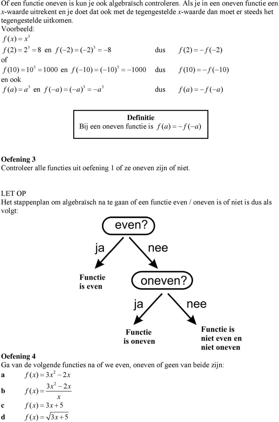 Voorbeeld: f ( x) x f () 8 en f ( ) ( ) 8 dus f() f( ) of f (10) 10 1000 en f ( 10) ( 10) 1000 dus f(10) f( 10) en ook f ( a) a en f ( a) ( a) a dus f ( a) f( a) Definitie Bij een