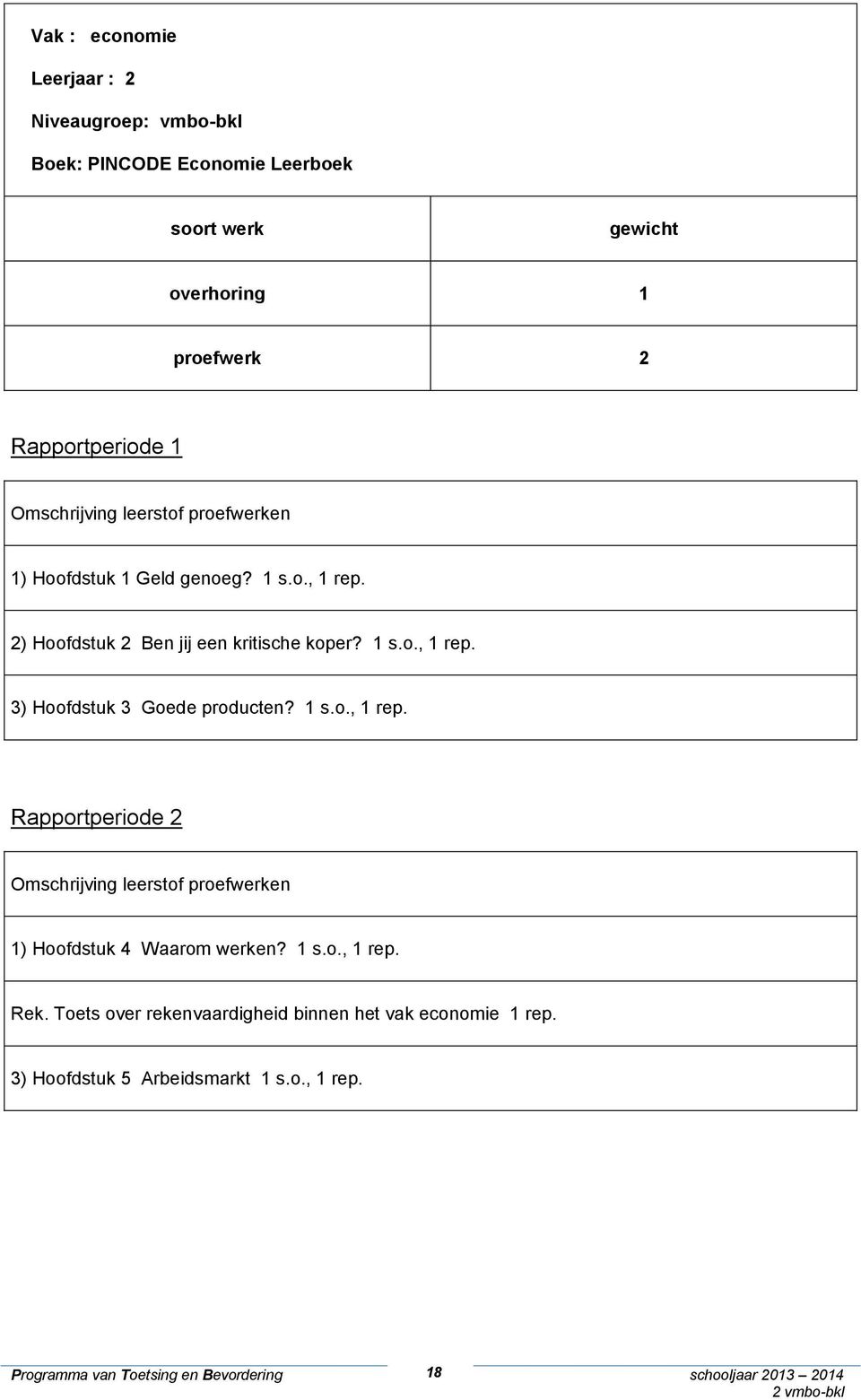 1 s.o., 1 rep. Rapportperiode 2 1) Hoofdstuk 4 Waarom werken? 1 s.o., 1 rep. Rek.