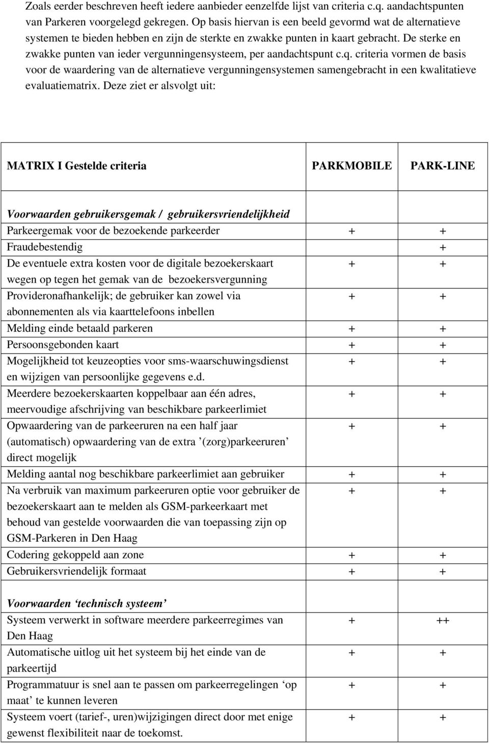 De sterke en zwakke punten van ieder vergunningensysteem, per aandachtspunt c.q.