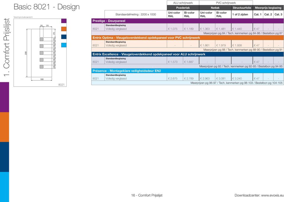 kenmerken pg 8486 / Bestelbon pg 87 Entrix Optima Vleugeloverdekkend opdekpaneel voor 8021 Volledig verglaasd 1.861 1.979 1.938 47 Meerprijzen pg 88 / Tech.