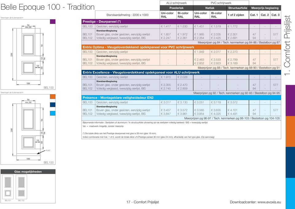 3 Prestige Deurpaneel (*) BEL100 1.417 1.530 1.451 1.519 1.772 BEL101 BEL102 Boven glas, onder gesloten, eenzijdig sierlijst Volledig verglaasd, tweezijdig sierlijst, BIS 1.857 2.247 1.972 2.361 1.