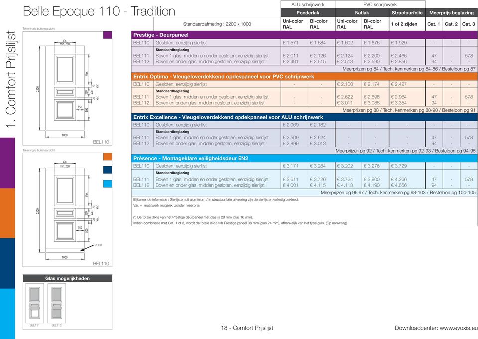 3 Prestige Deurpaneel BEL110 1.571 1.684 1.602 1.676 1.929 BEL111 BEL112 Boven 1 glas, midden en onder gesloten, eenzijdig sierlijst Boven en onder glas, midden gesloten, eenzijdig sierlijst 2.011 2.