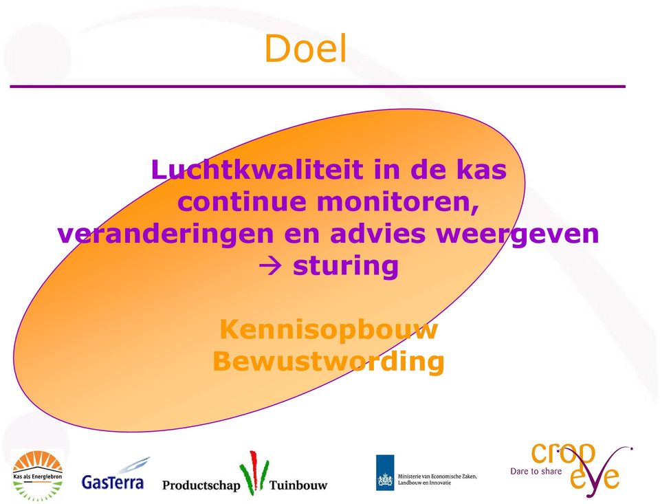 veranderingen en advies