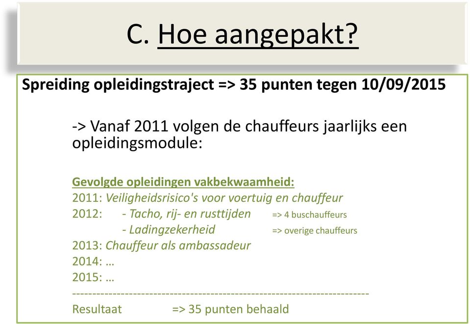 opleidingsmodule: Gevolgde opleidingen vakbekwaamheid: 2011: Veiligheidsrisico's voor voertuig en chauffeur 2012: -