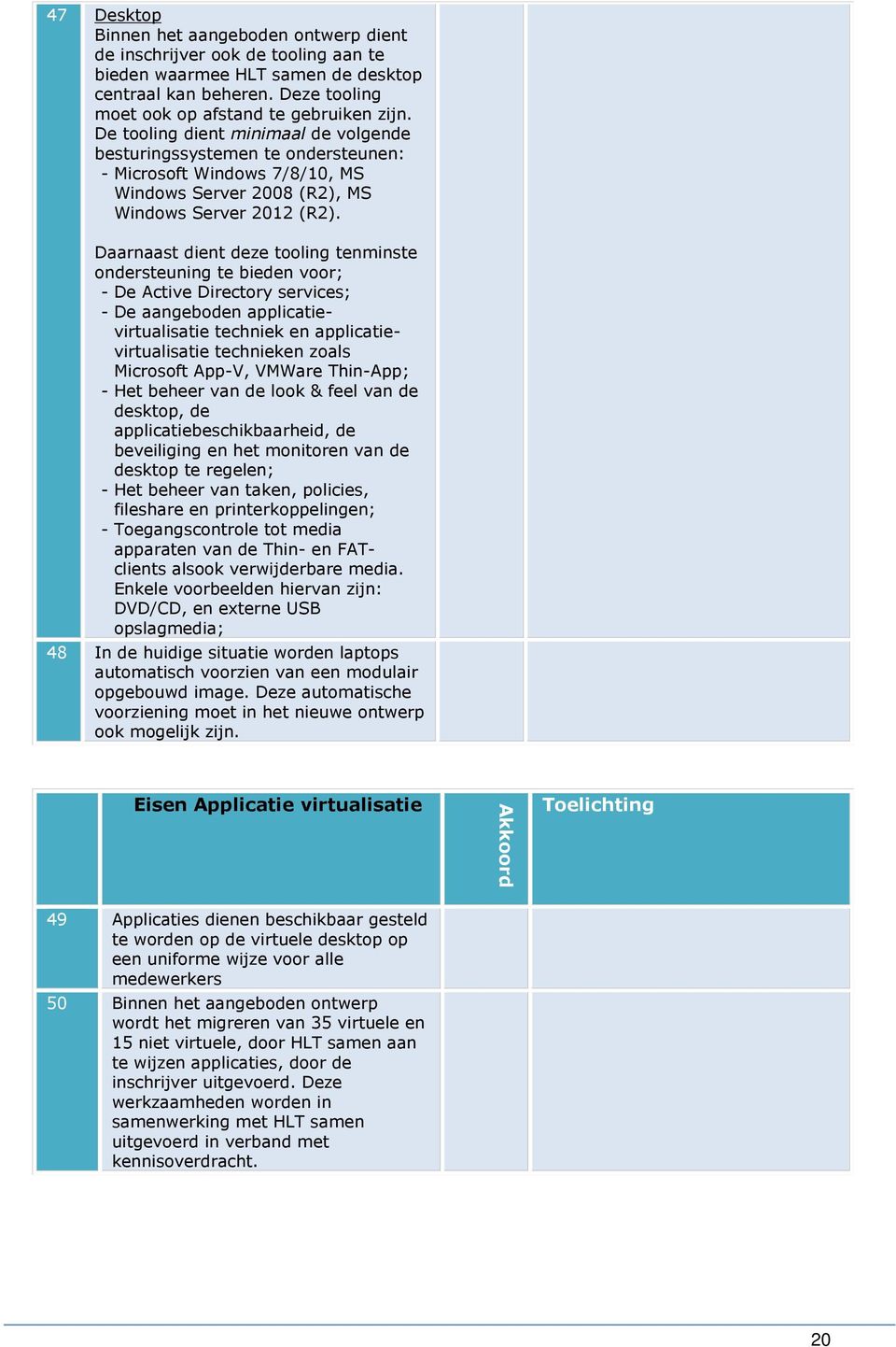 De tooling dient minimaal de volgende besturingssystemen te ondersteunen: - Microsoft Windows 7/8/10, MS Windows Server 2008 (R2), MS Windows Server 2012 (R2).