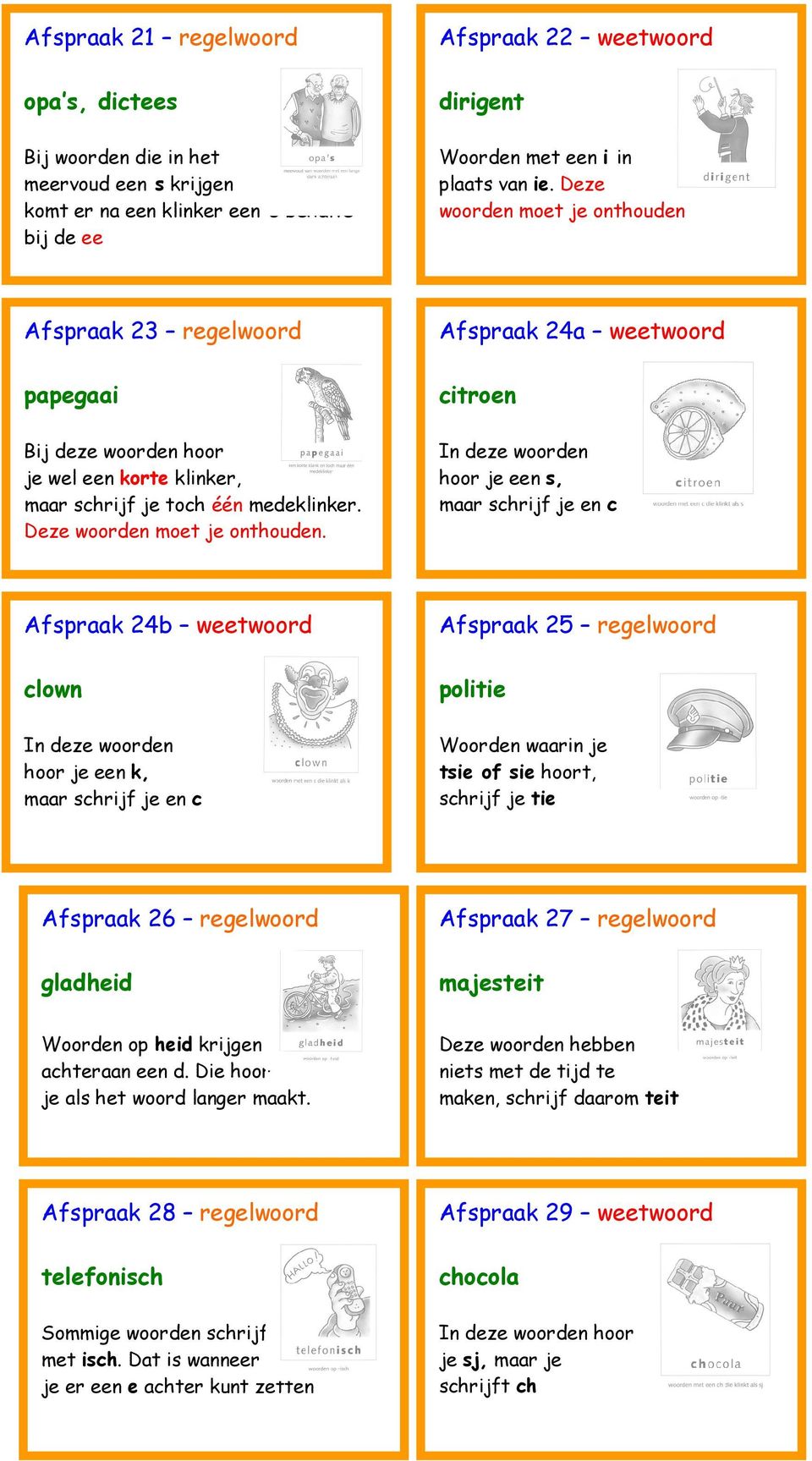 Afspraak 24a weetwoord citroen In deze woorden hoor je een s, maar schrijf je en c Afspraak 24b weetwoord clown In deze woorden hoor je een k, maar schrijf je en c Afspraak 25 regelwoord politie