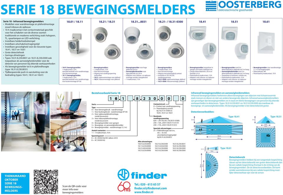 nieuwste types.41,.51 en.61 Grote detectiehoek Geringe afmetingen Types.31.8.230.