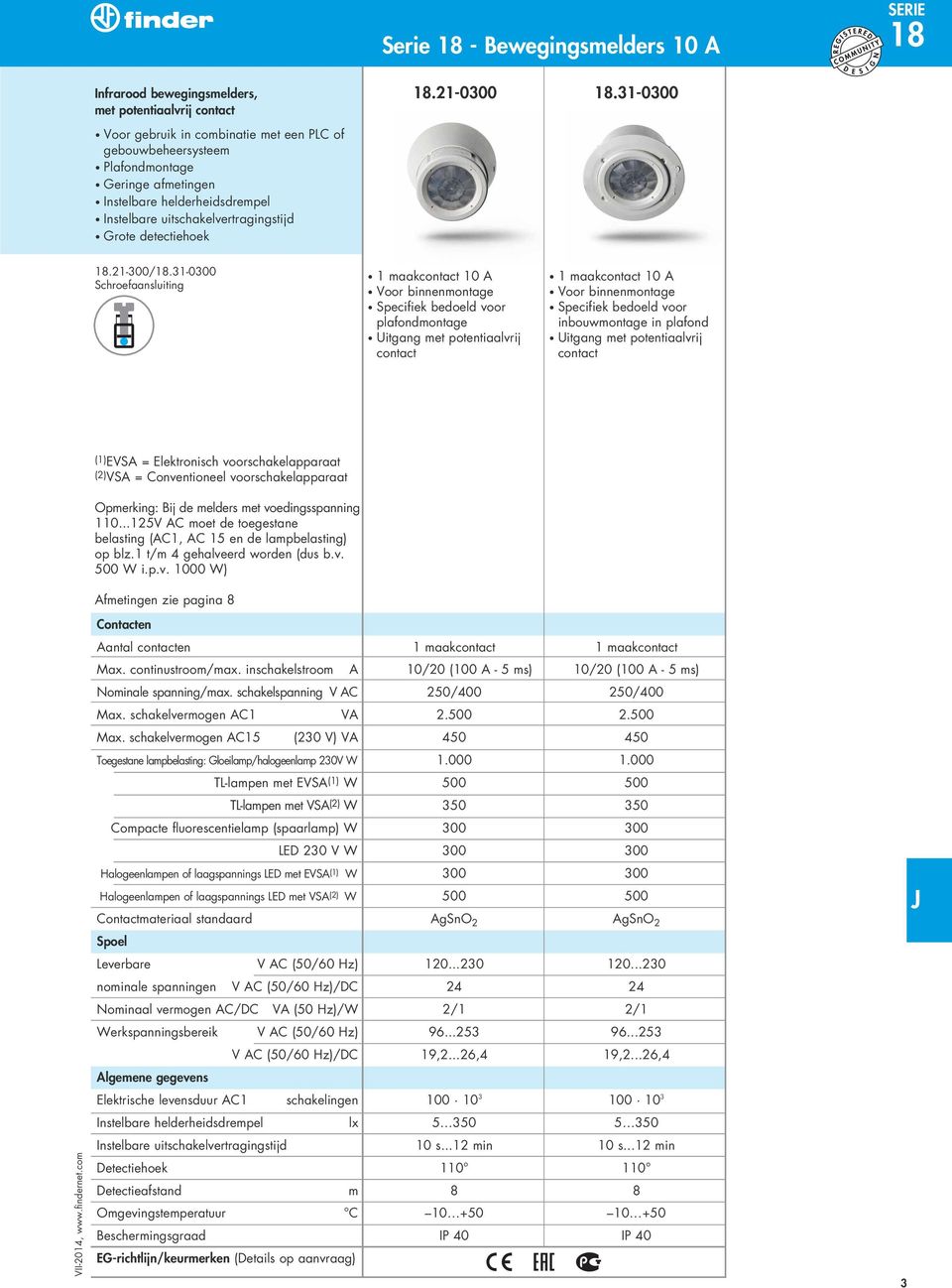 31-0300 Schroefaansluiting plafondmontage Uitgang met potentiaalvrij contact inbouwmontage in plafond Uitgang met potentiaalvrij contact (1)EVSA = Elektronisch voorschakelapparaat (2)VSA =