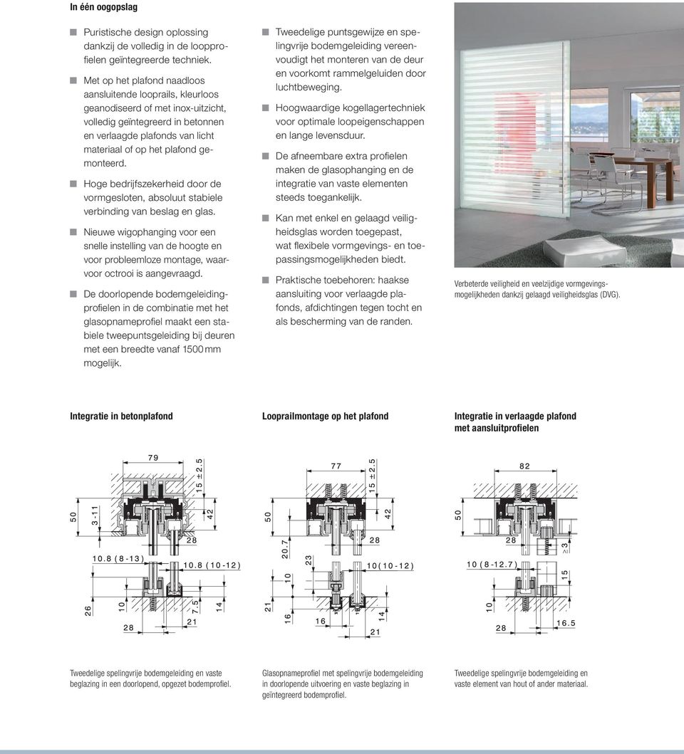 gemonteerd. Hoge bedrijfszekerheid door de vormgesloten, absoluut stabiele verbinding van beslag en glas.