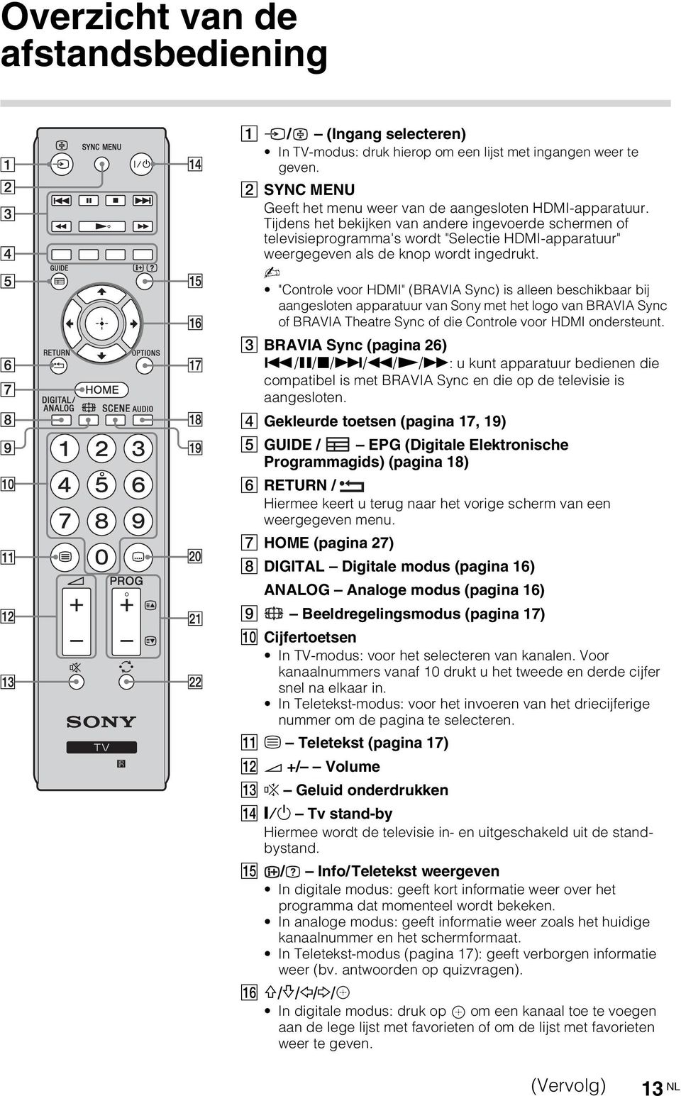 "Controle voor HDMI" (BRAVIA Sync) is alleen beschikbaar bij aangesloten apparatuur van Sony met het logo van BRAVIA Sync of BRAVIA Theatre Sync of die Controle voor HDMI ondersteunt.
