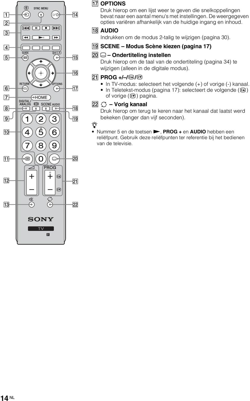 ql SCENE Modus Scène kiezen (pagina 17) w; Ondertiteling instellen Druk hierop om de taal van de ondertiteling (pagina 34) te wijzigen (alleen in de digitale modus).