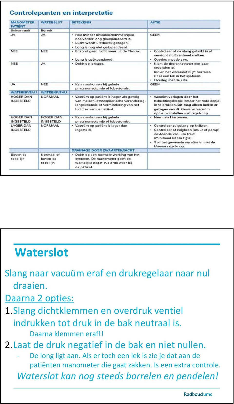 ! 2.Laat de druk negatief in de bak en niet nullen. - De long ligt aan.