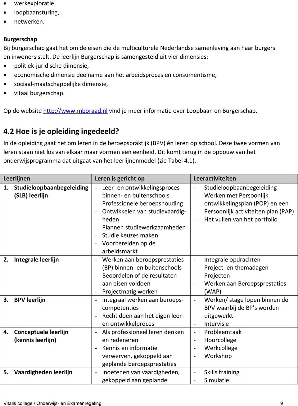 vitaal burgerschap. Op de website http://www.mboraad.nl vind je meer informatie over Loopbaan en Burgerschap. 4.2 Hoe is je opleiding ingedeeld?