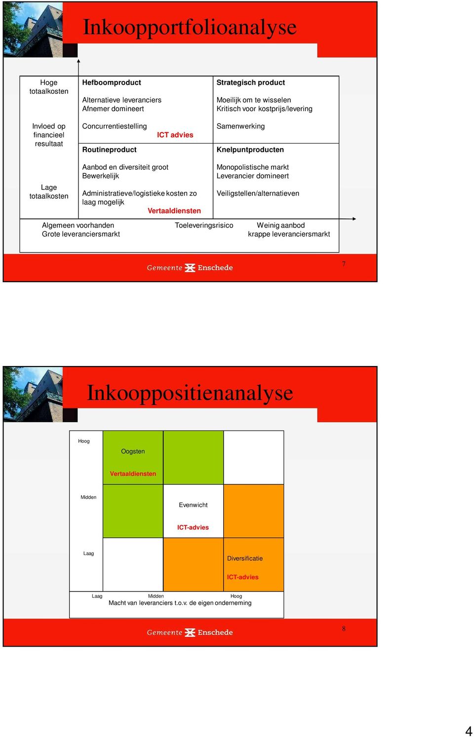 Administratieve/logistieke kosten zo laag mogelijk Monopolistische markt Leverancier domineert Veiligstellen/alternatieven Algemeen voorhanden Toeleveringsrisico Weinig aanbod Grote