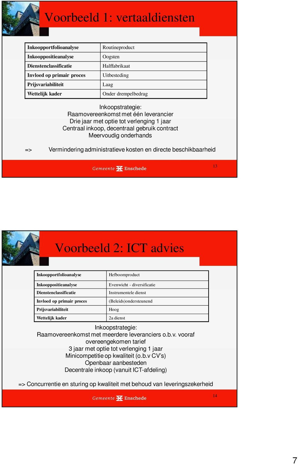 onderhands => Vermindering administratieve kosten en directe beschikbaarheid 13 Voorbeeld 2: ICT advies Inkoopportfolioanalyse Hefboomproduct Inkooppositieanalyse Dienstenclassificatie Invloed op