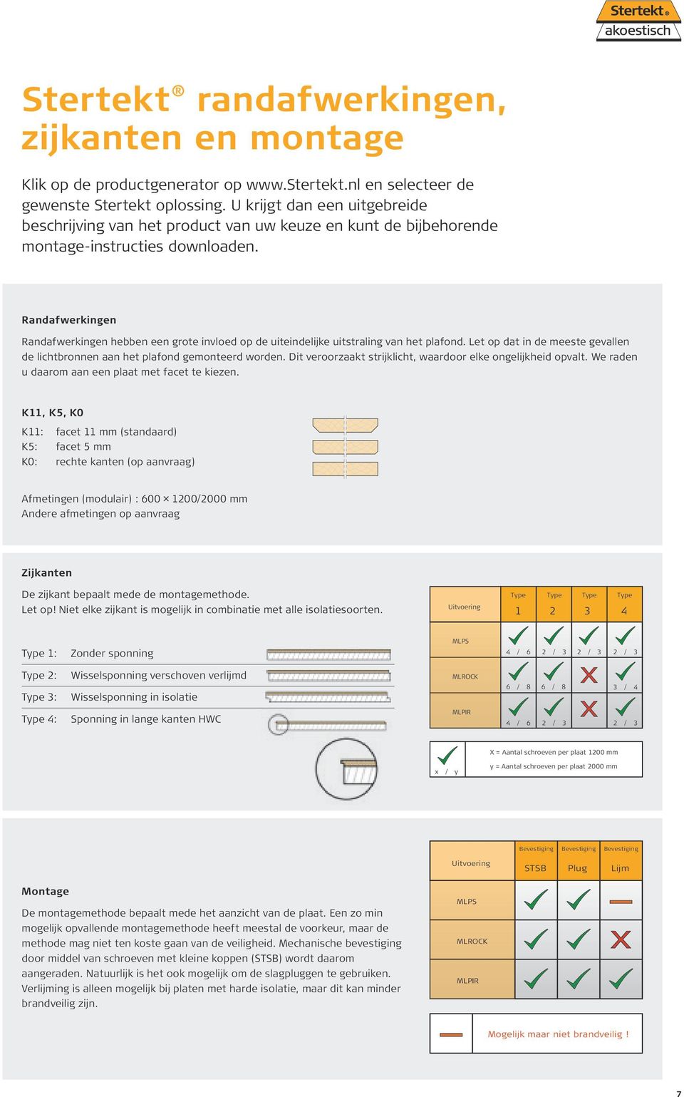 Randafwerkingen Randafwerkingen hebben een grote invloed op de uiteindelijke uitstraling van het plafond. Let op dat in de meeste gevallen de lichtbronnen aan het plafond gemonteerd worden.